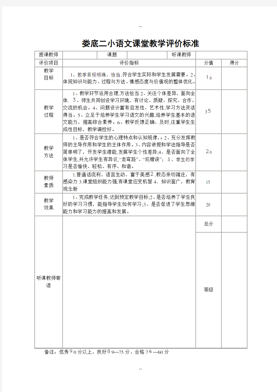 数学课堂教学评价标准