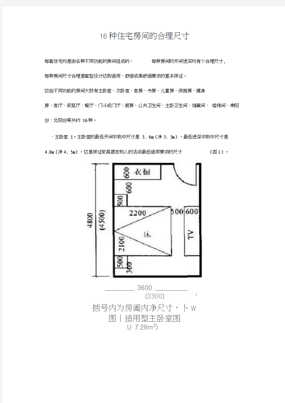 16种常用住宅户型尺寸