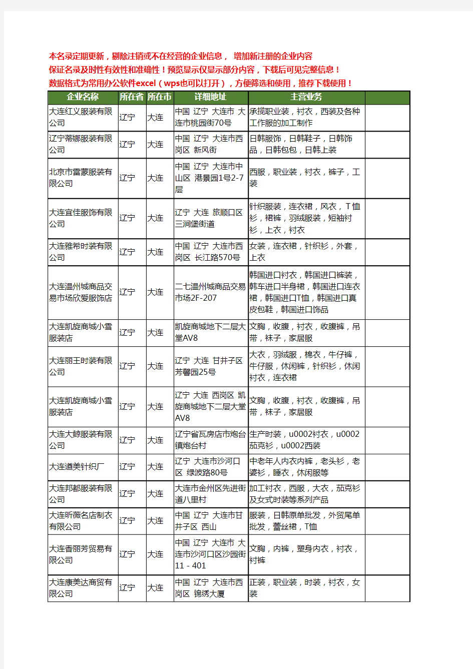 新版辽宁省大连衬衣工商企业公司商家名录名单联系方式大全20家