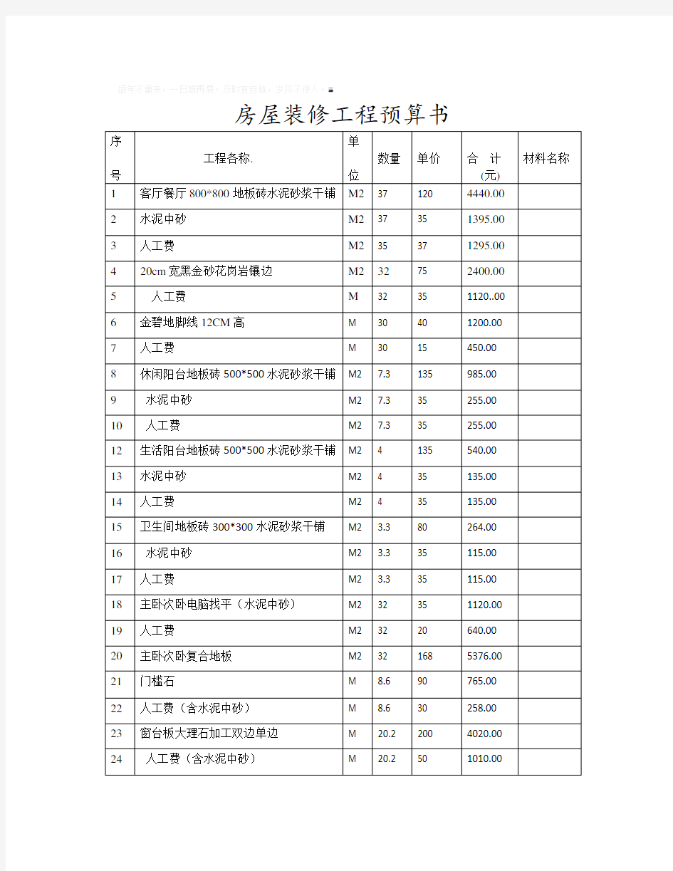 房屋装修工程预算书