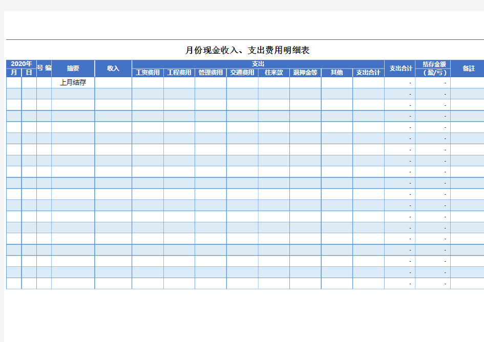现金收入、支出费用明细表