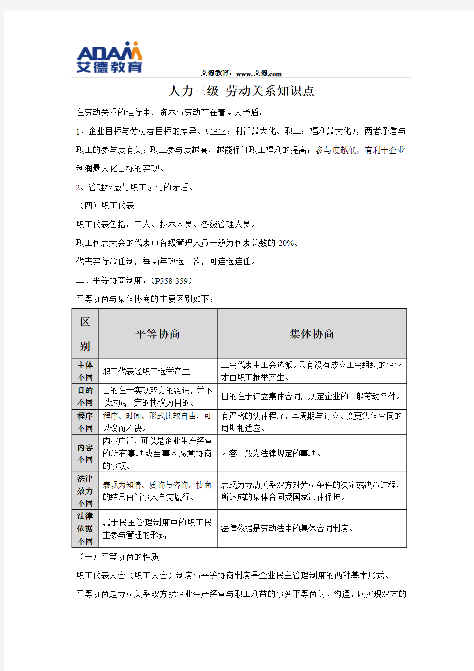 人力资源管理师三级第六章重点内容