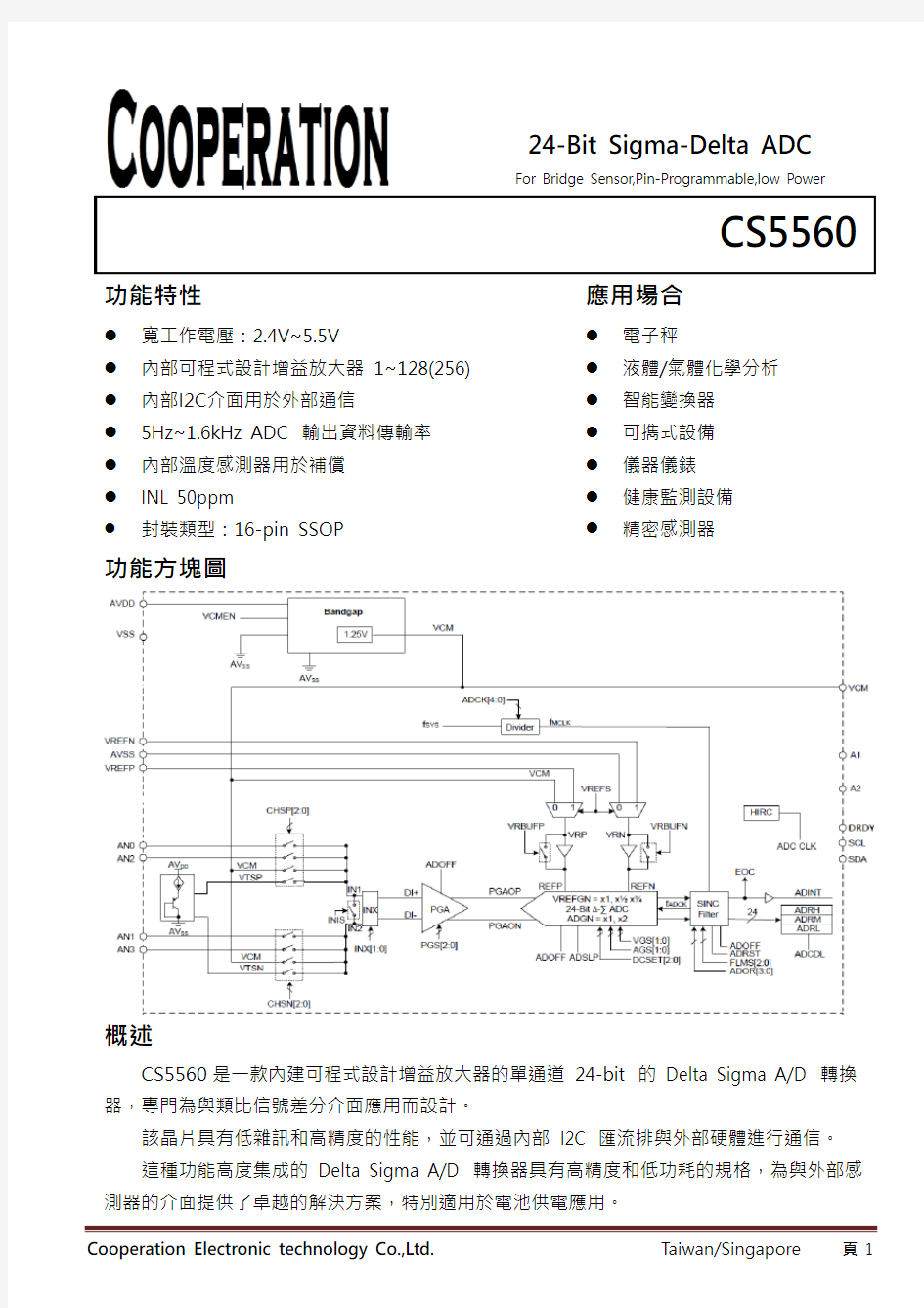 CS5560 DATASHEET_CN_V1