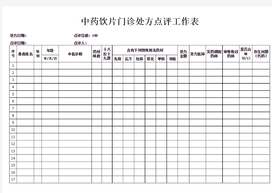 百度文库中药饮片处方点评 -  - 