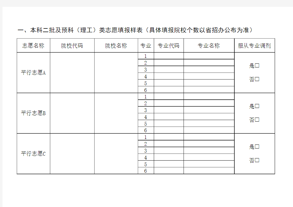 高考志愿填报样表