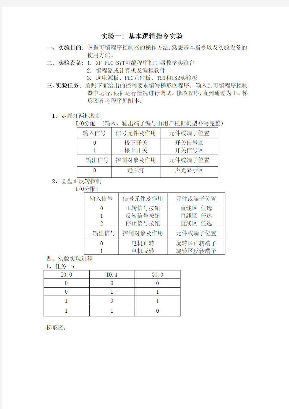 实验一：基本逻辑指令实验