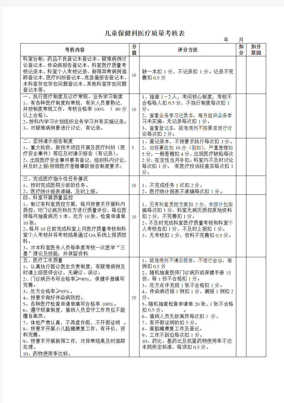 儿童保健科医疗质量考核表