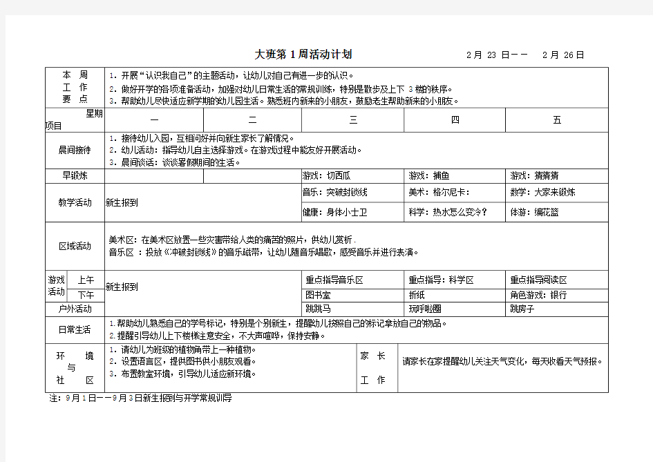 幼儿园大班周计划表超级详细