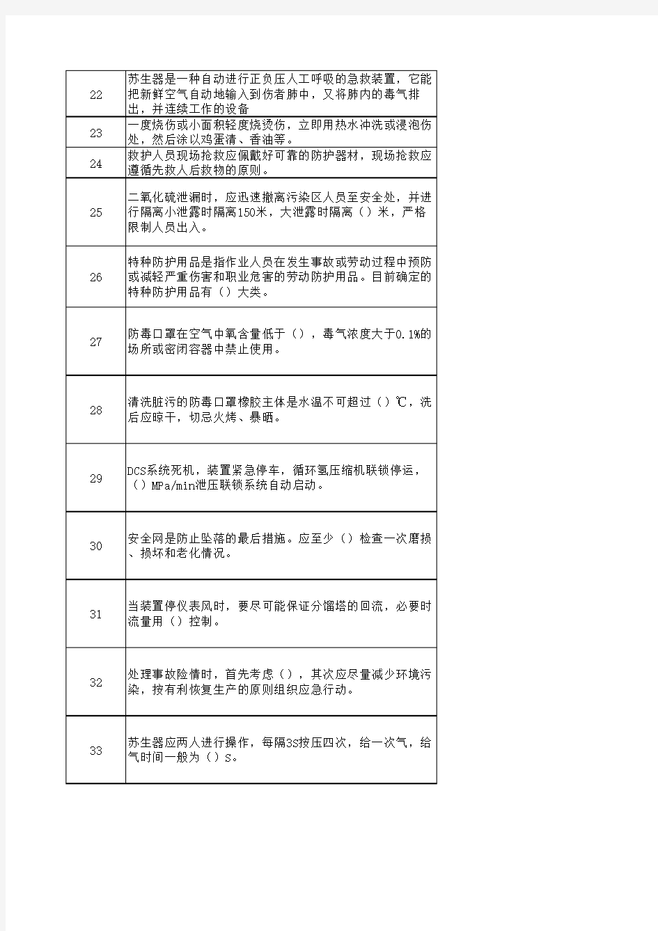 加氢工艺作业考试题库-事故预案与应急处理