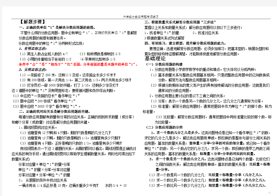 小学六年级数学分数应用题解题技巧及练习