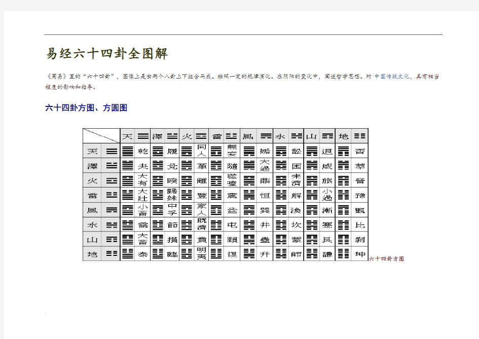 易经六十四卦全图解