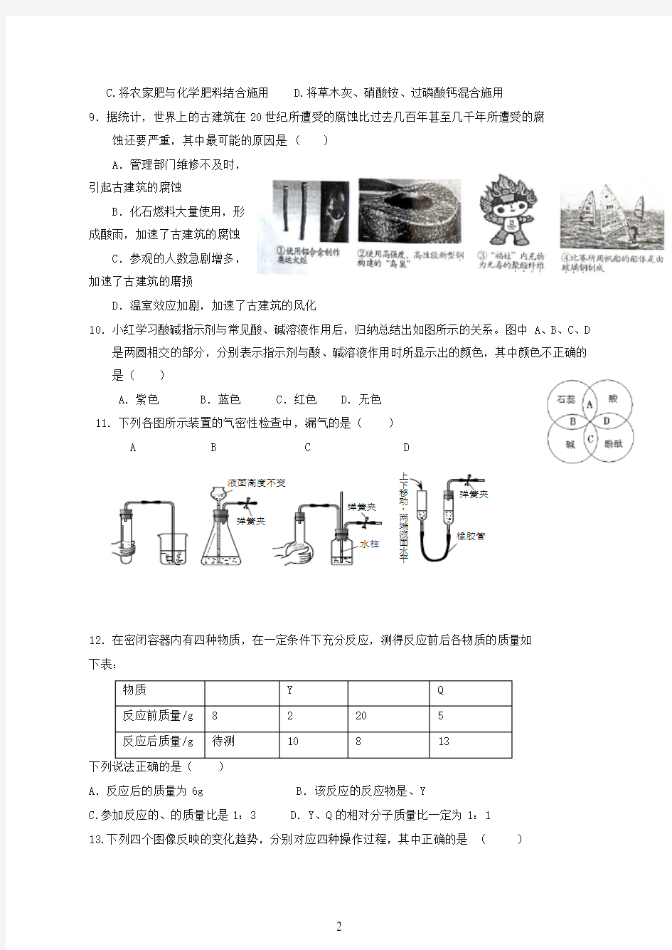 全国初中化学竞赛(预赛试题).doc