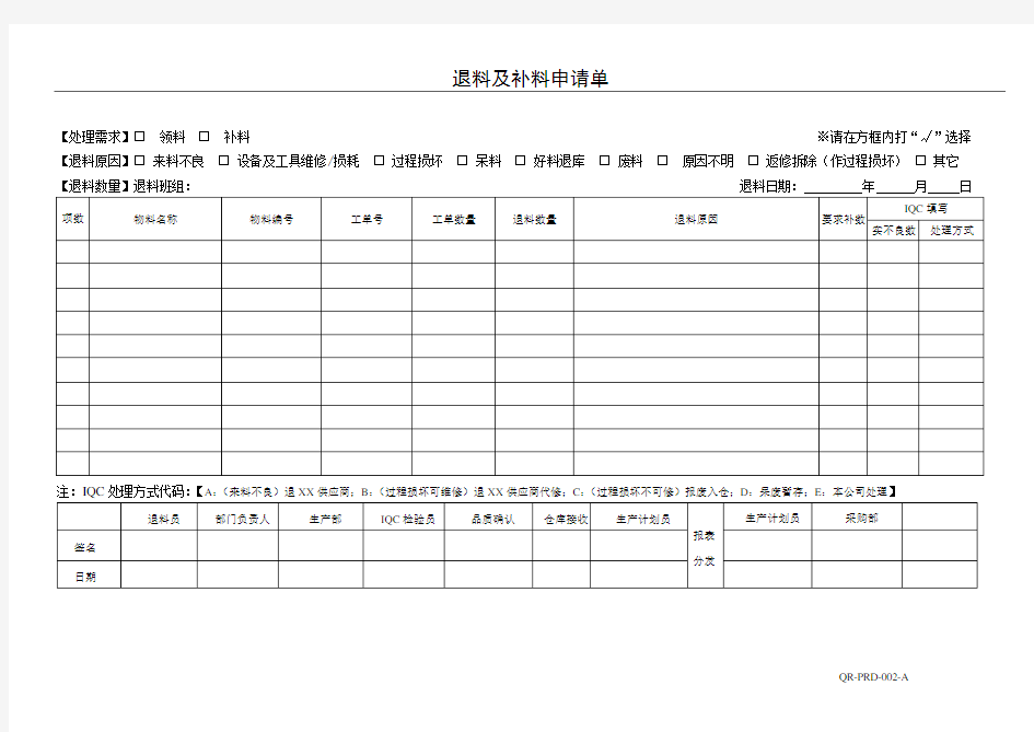 退料及补料申请单-模板(可修改)