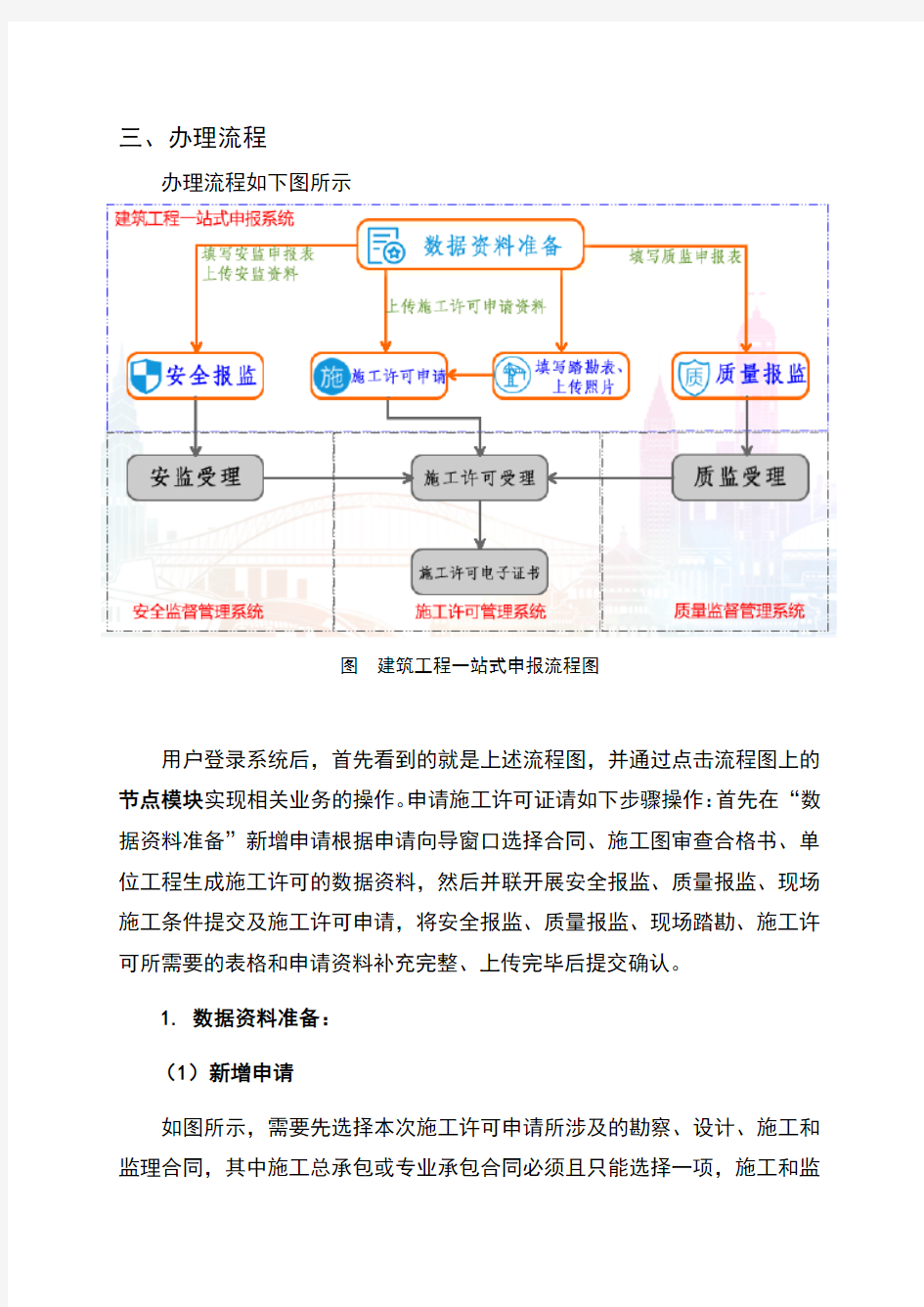 江苏省建筑工程一站式申报系统