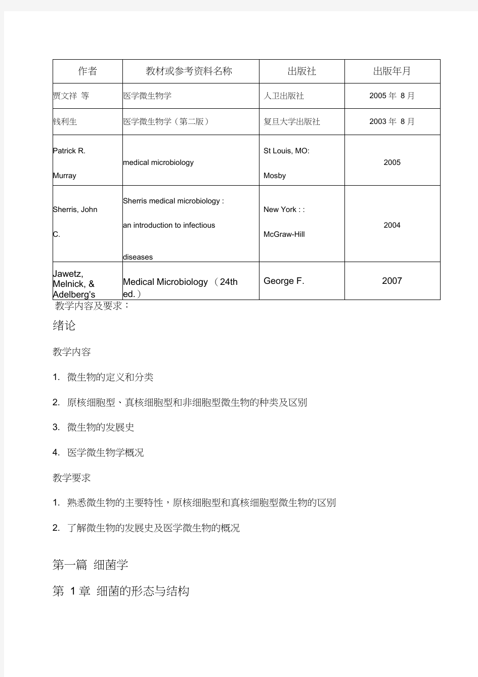 (完整版)医学微生物学教学大纲