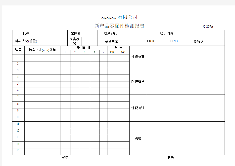 新产品零配件检测报告