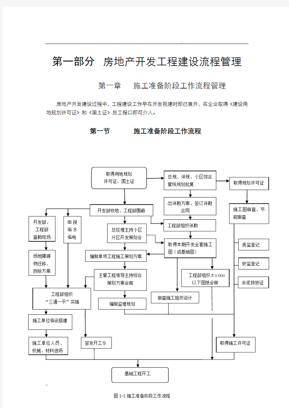 恒大地产集团项目工程管理手册