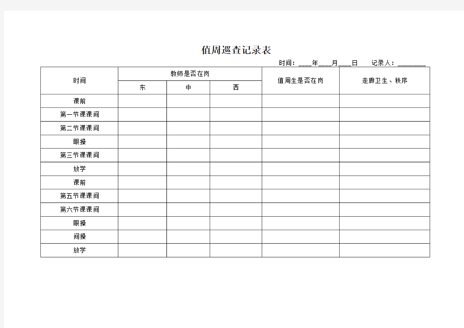 学校值周巡查记录表