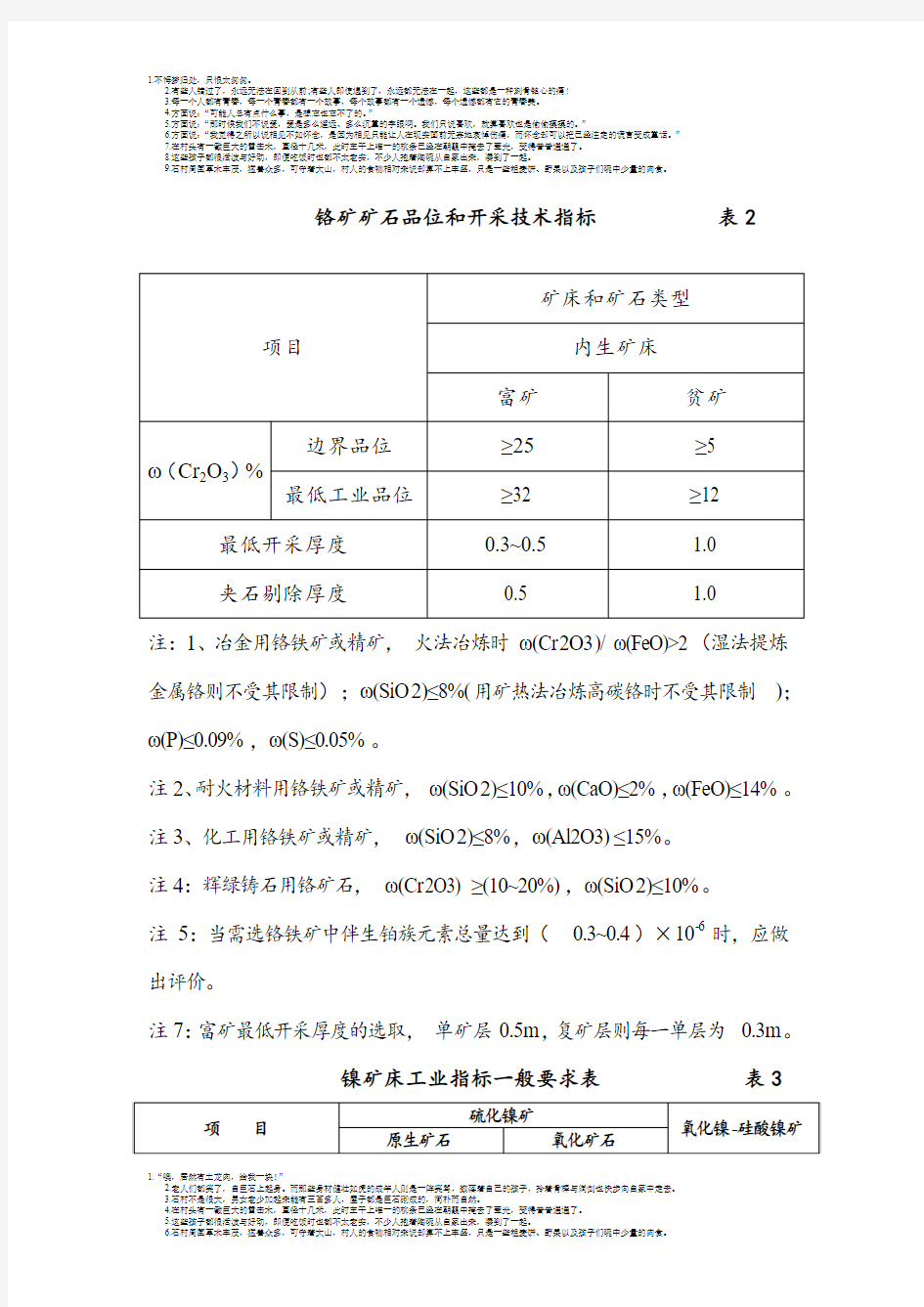 铬矿矿石品位和开采技术指标           表2