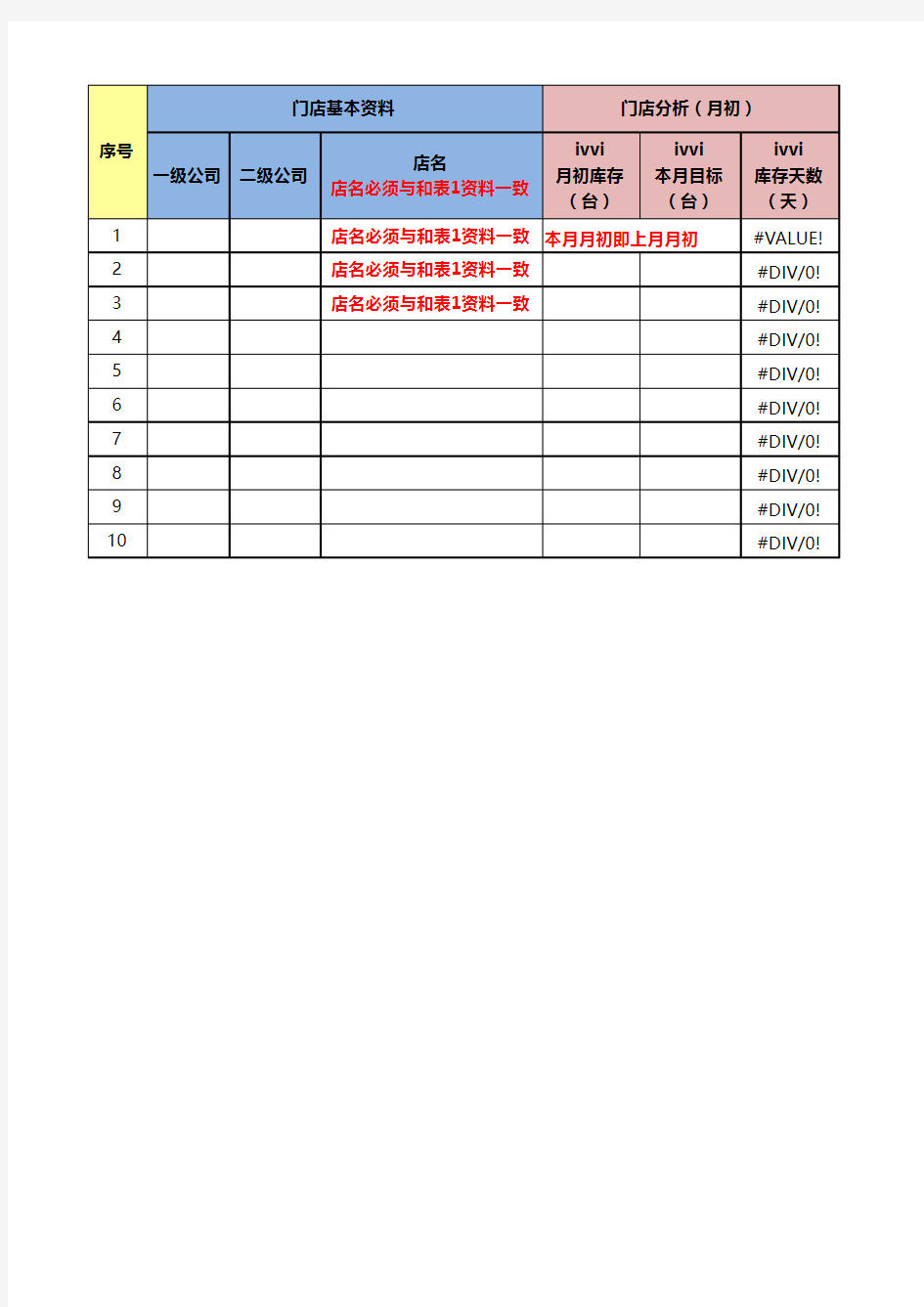 门店销售统计周报表