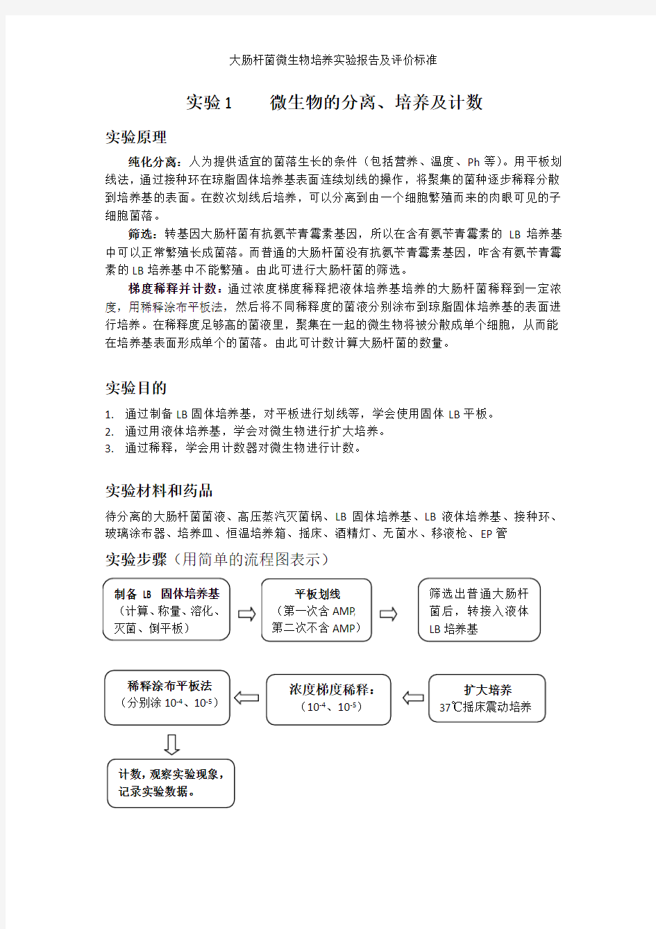 大肠杆菌微生物培养实验报告及评价标准