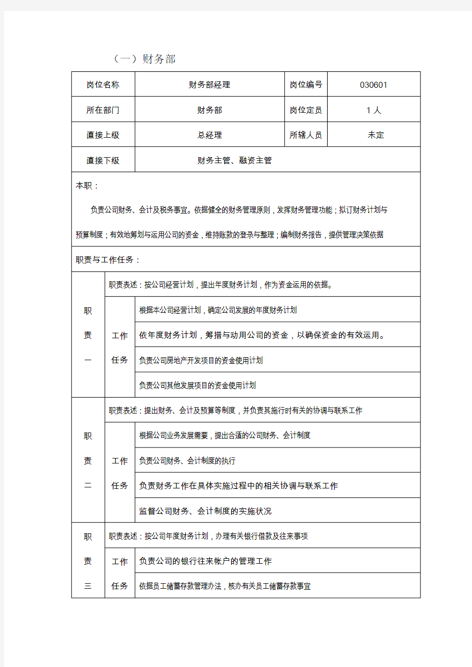 房地产公司财务部岗位说明书.doc