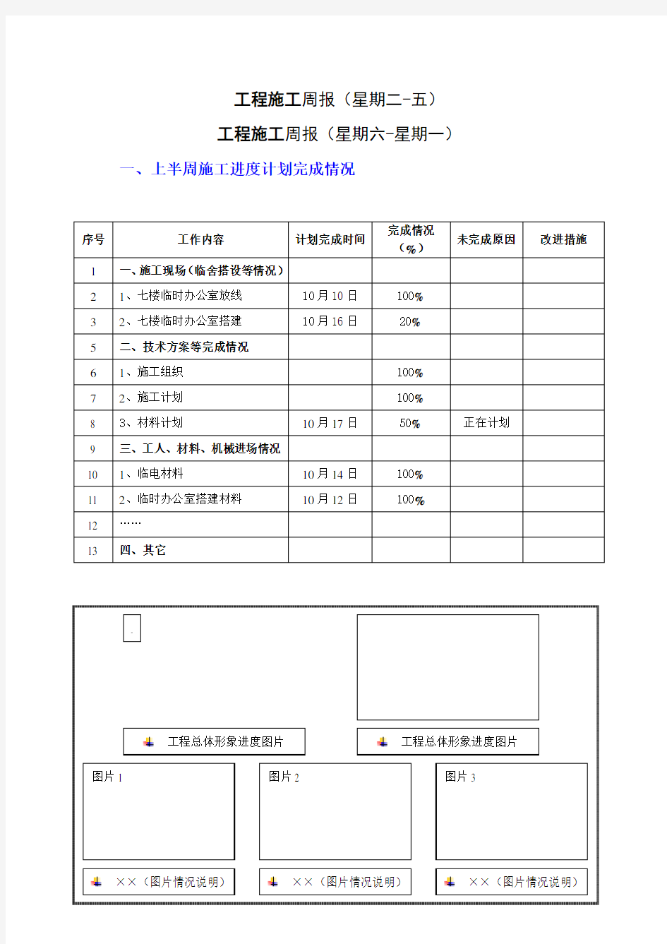 施工ppt周报格式