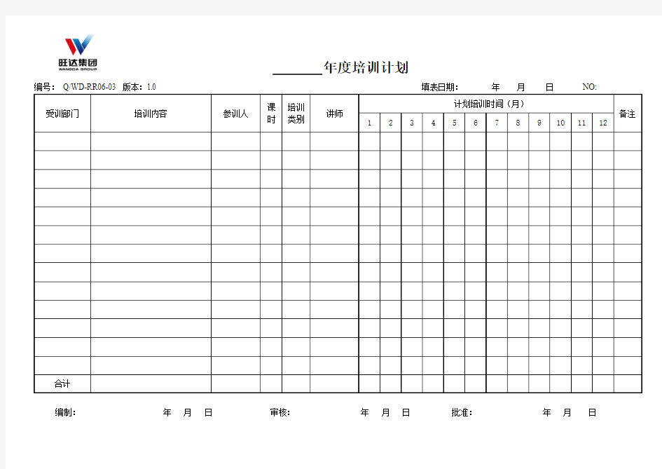 QWD-RR06-03_年度培训计划