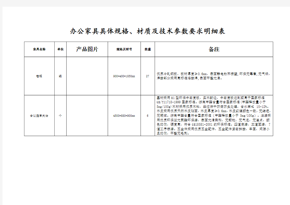 办公家具具体规格、材质及技术参数要求明细表【直接打印】