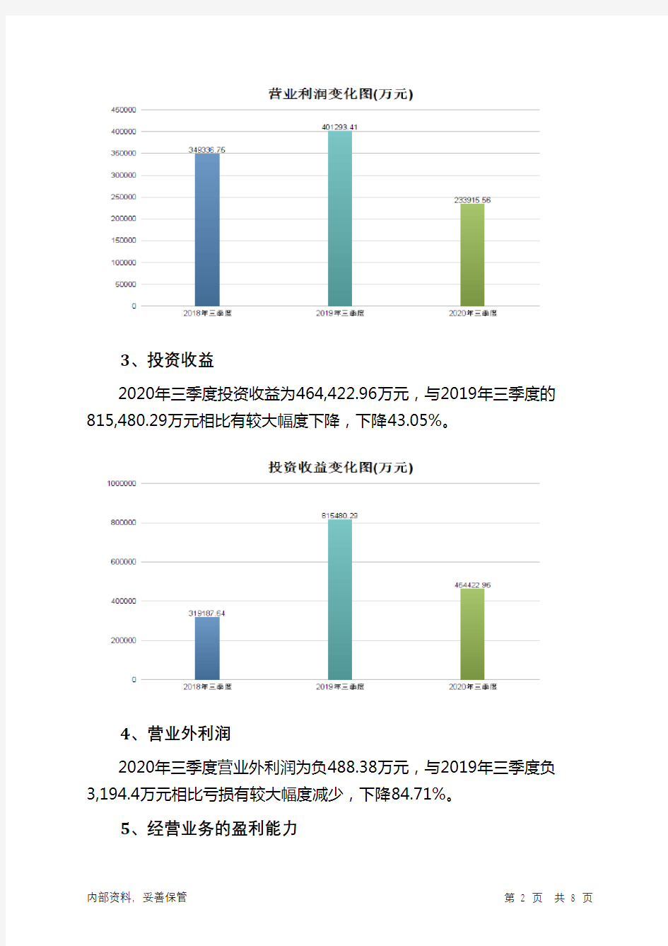 中金公司2020年三季度经营成果报告