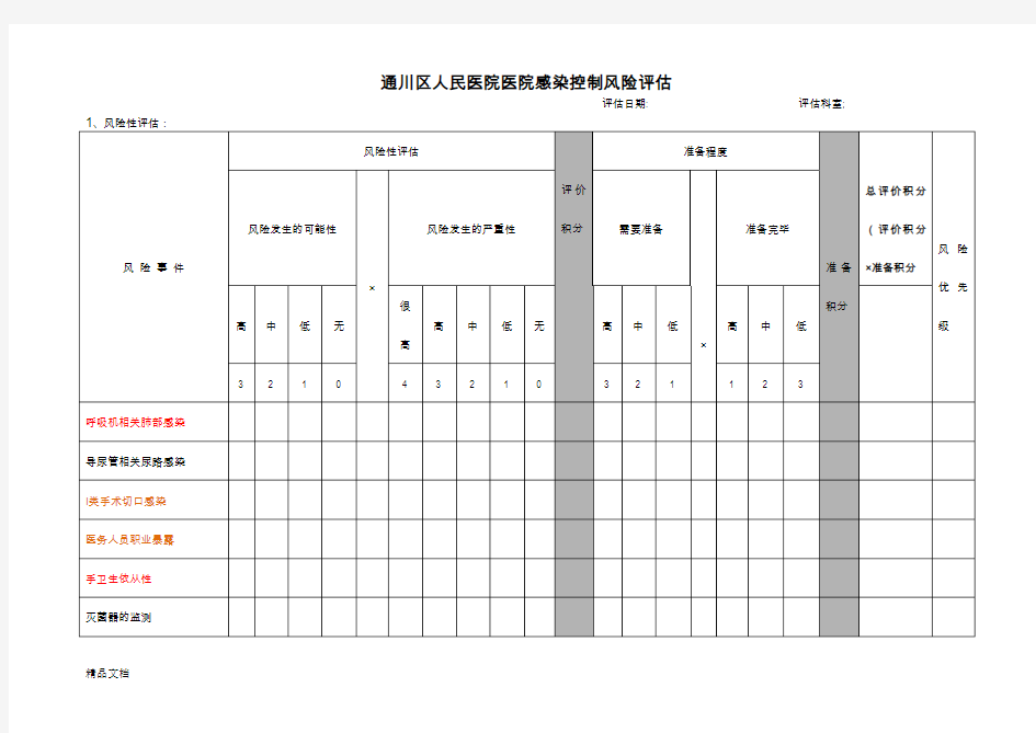 医院感染控制风险评估