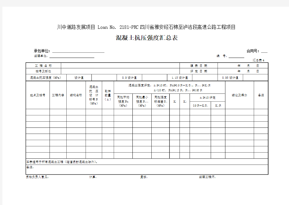 04混凝土抗压强度汇总表