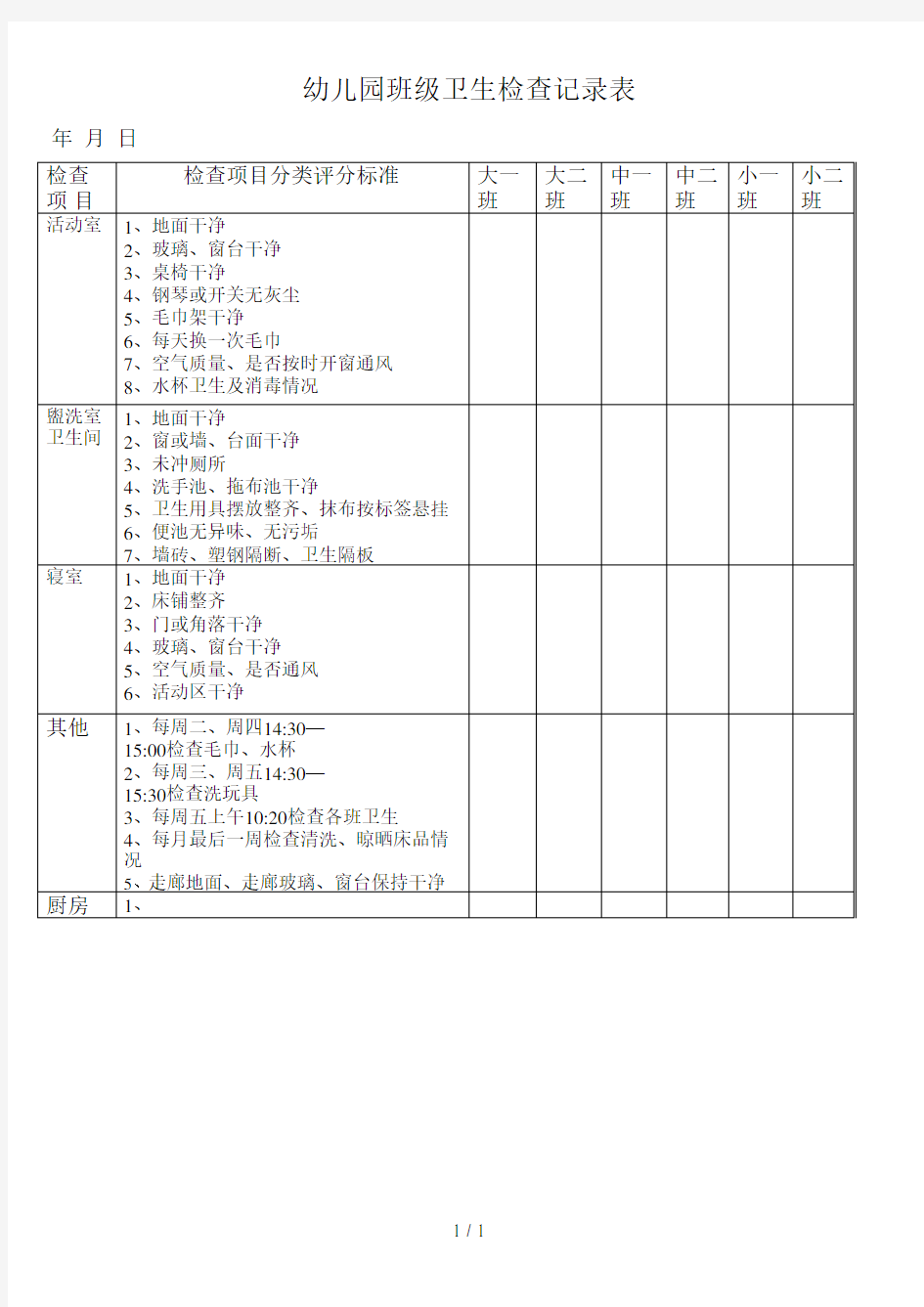 幼儿园班级卫生检查记录表