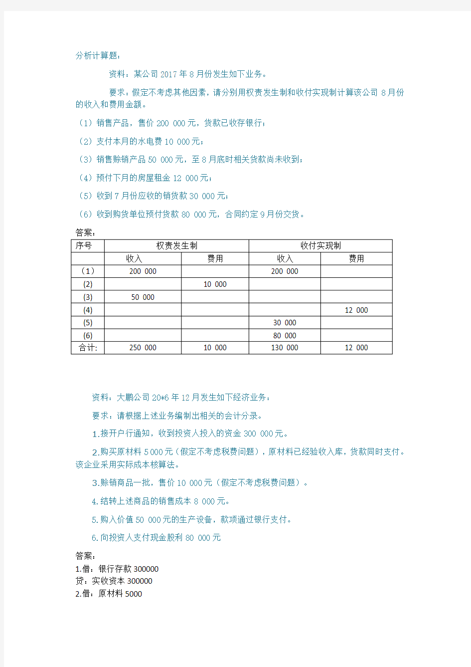 交大会计第1-3次作业