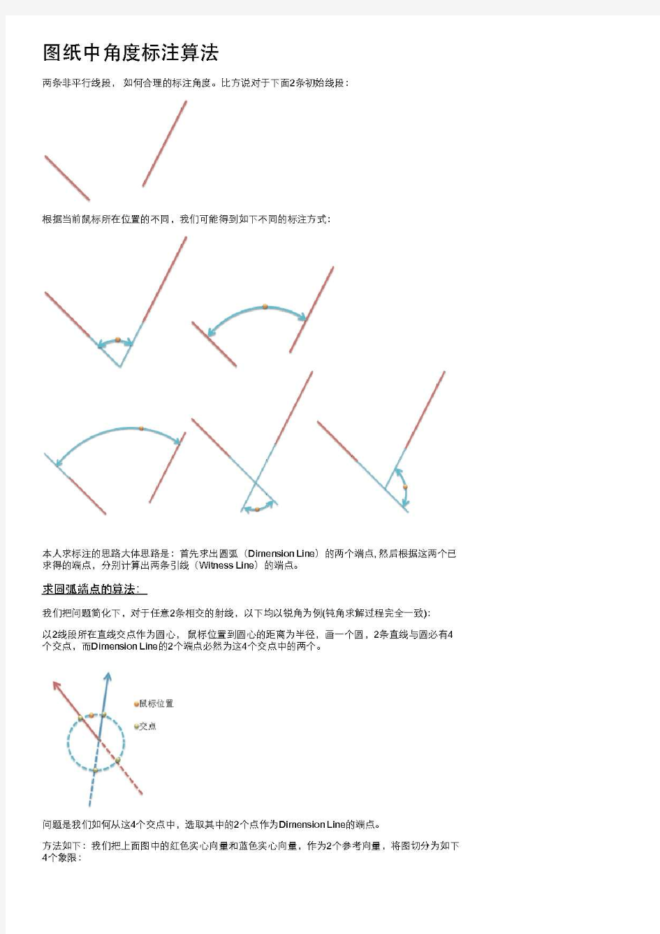 图纸中角度标注算法