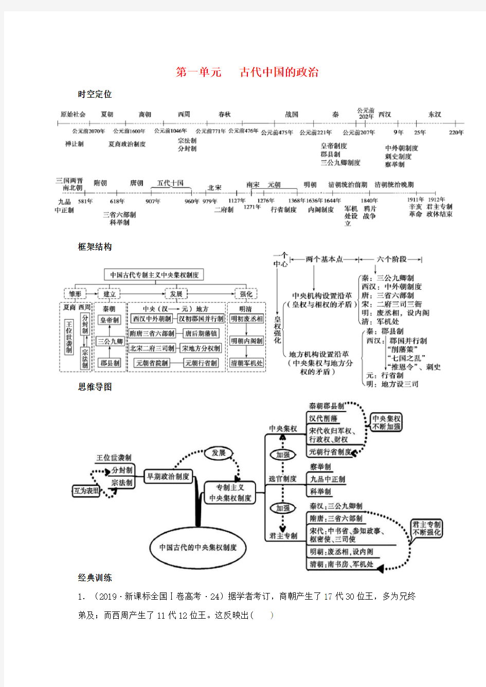 高考历史思维导图与训练第1单元古代中国的政治