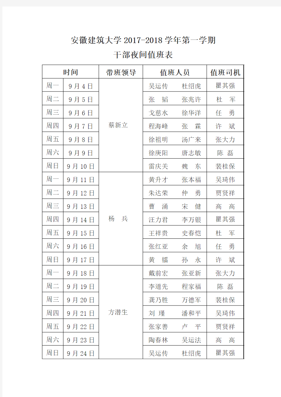 安徽建筑大学2017-2018学年第一学期