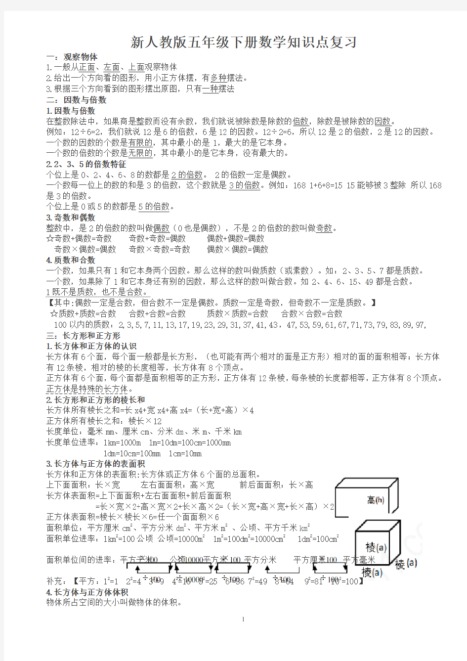 人教版五年级数学下册全册考点复习提纲