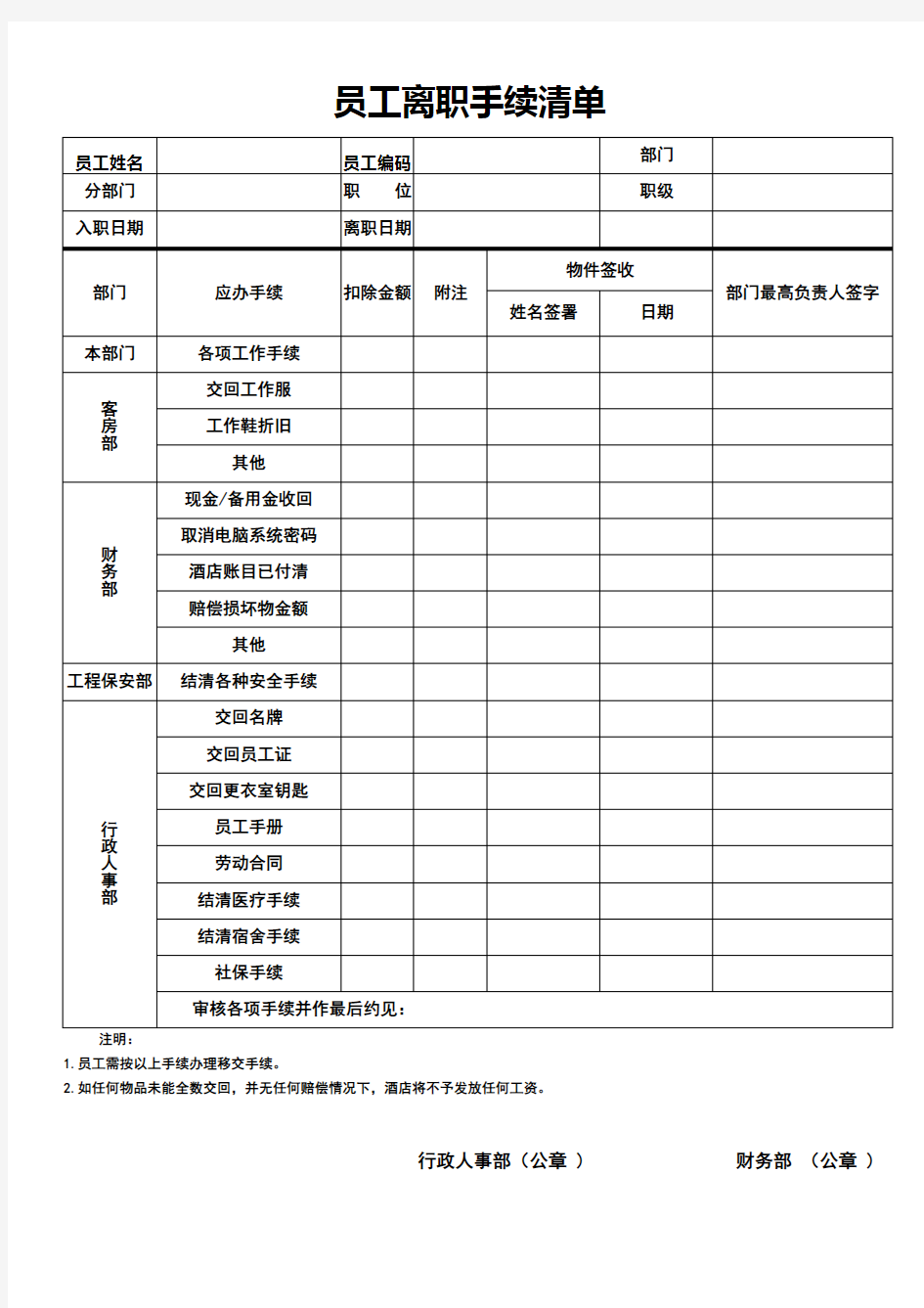 企业员工离职手续清单