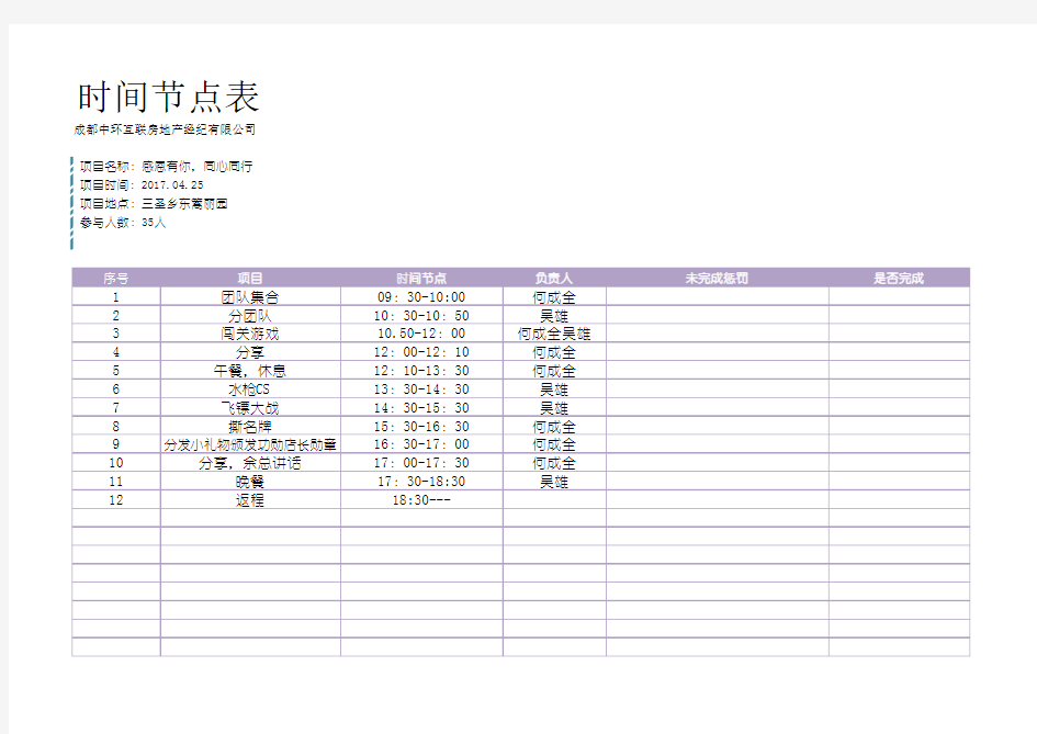 时间节点表