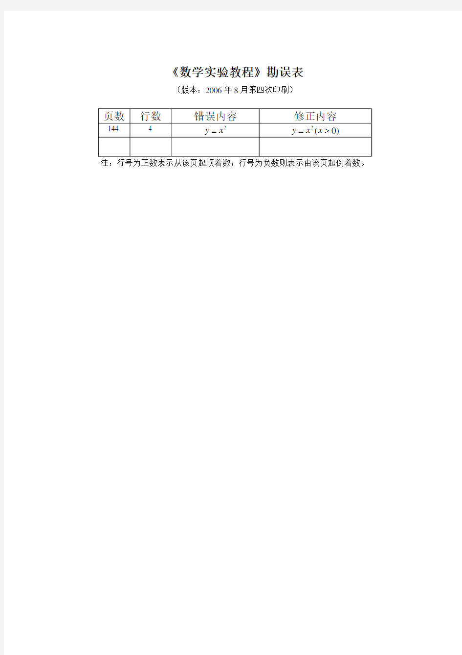 (参考)数学实验教程勘误表