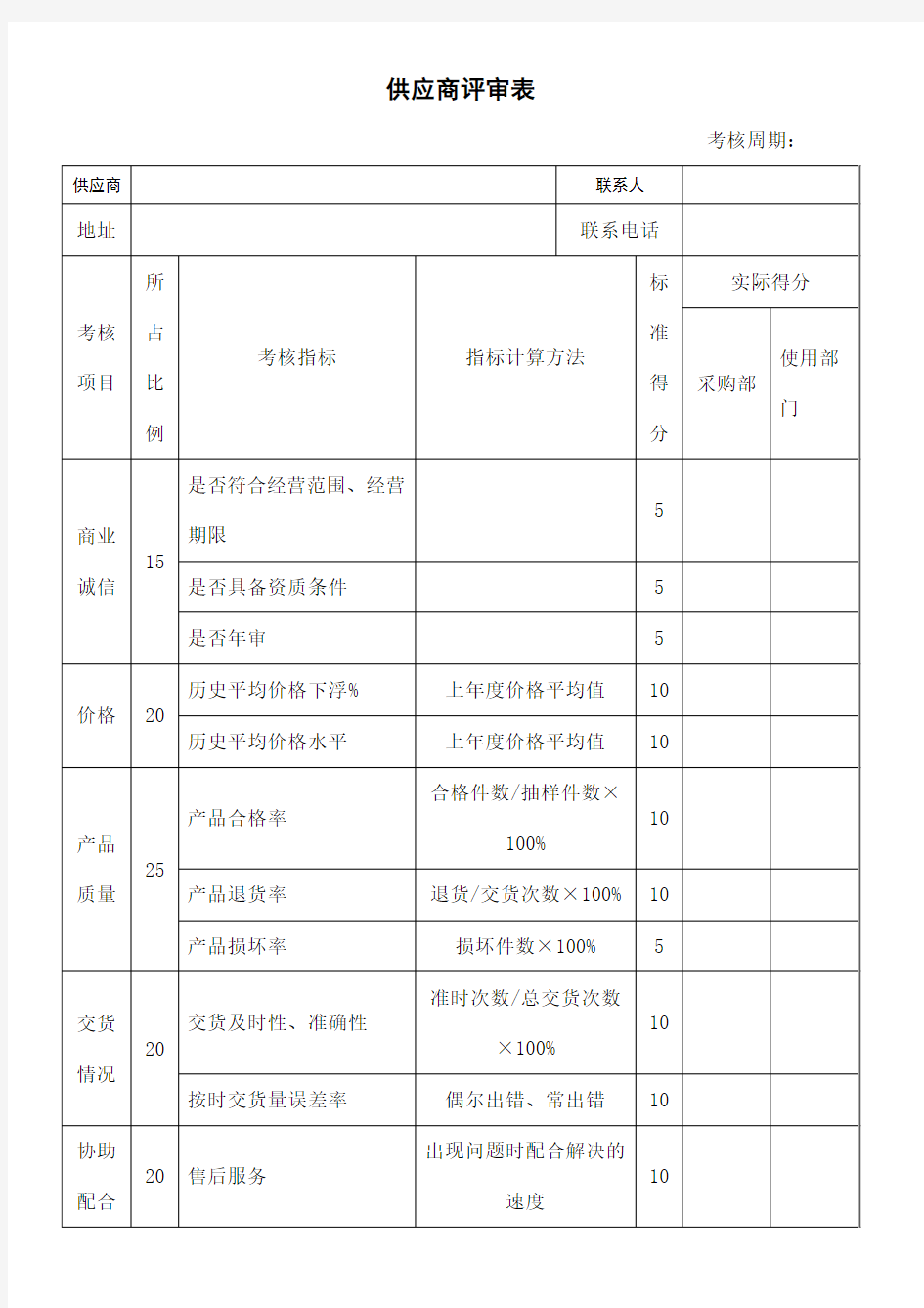 供应商评审表模板