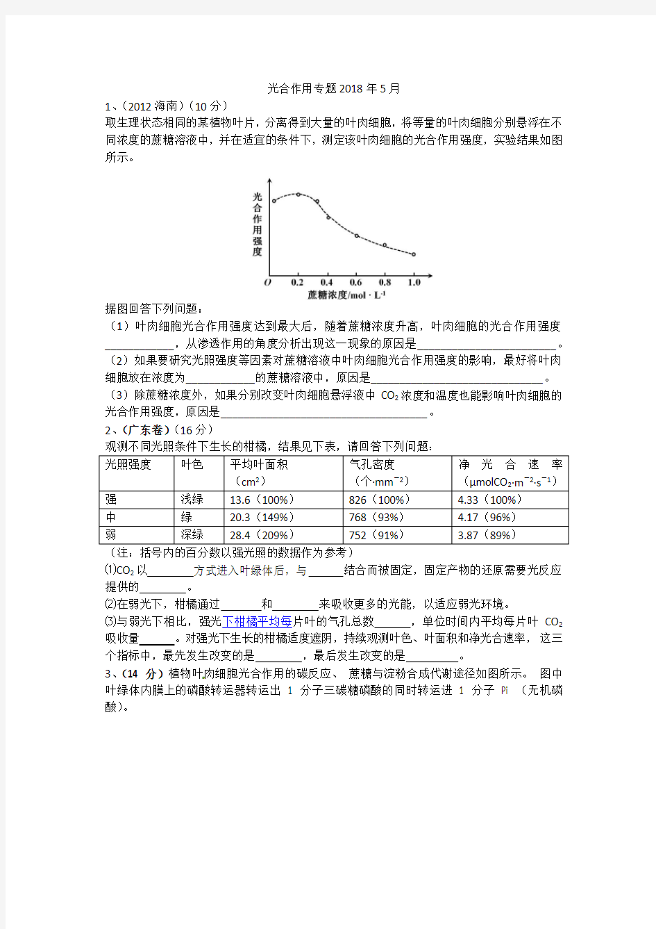 光合作用专题