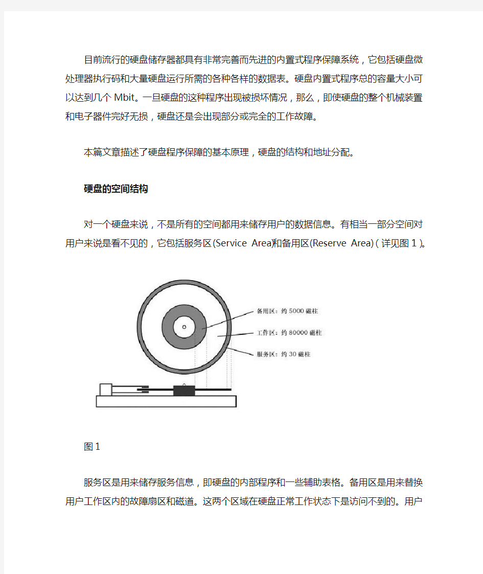 硬盘构造的基本原理