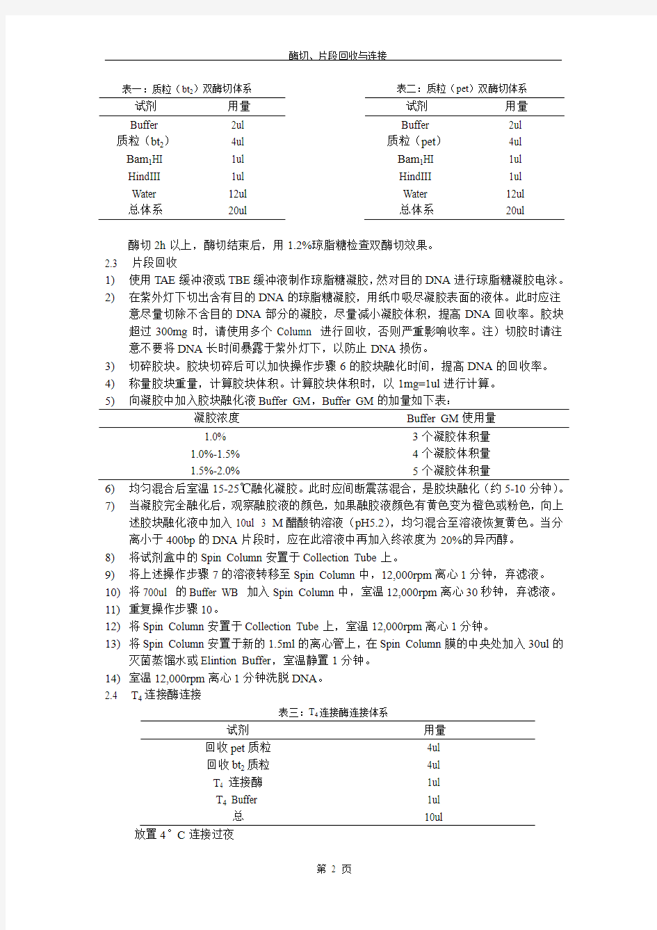 实验2 酶切 片段回收和连接