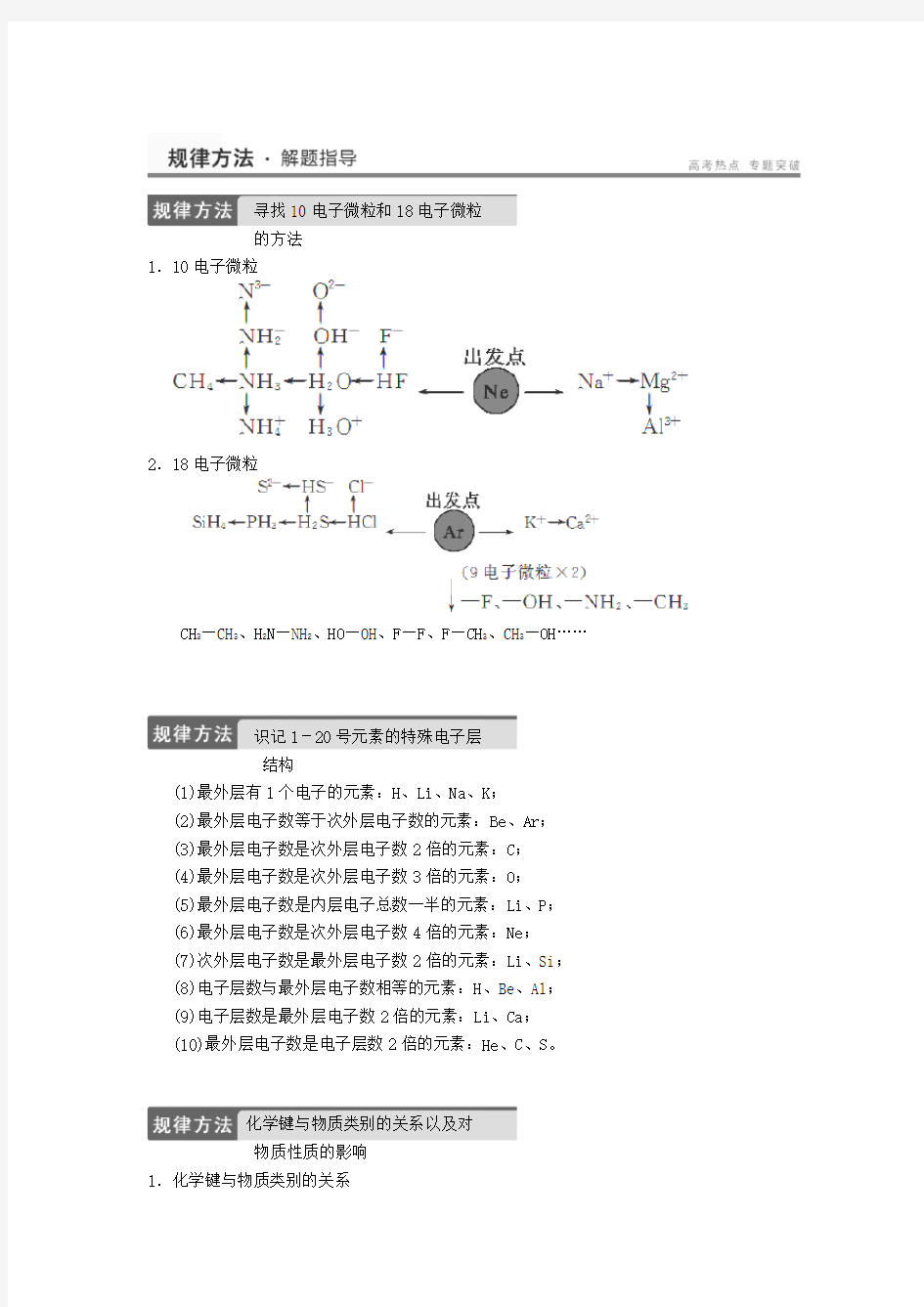 原子结构和化学键知识点