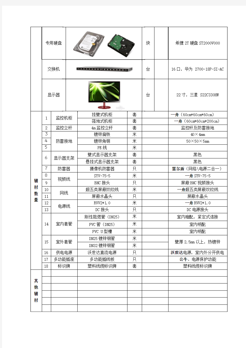 监控系统安装质量验收表(大华)