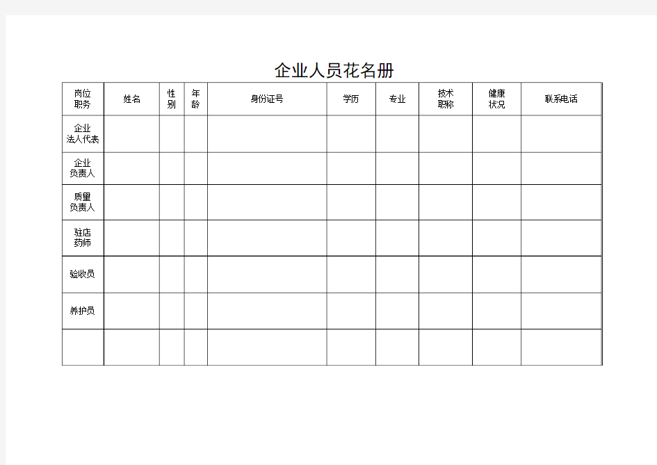 企业人员花名册