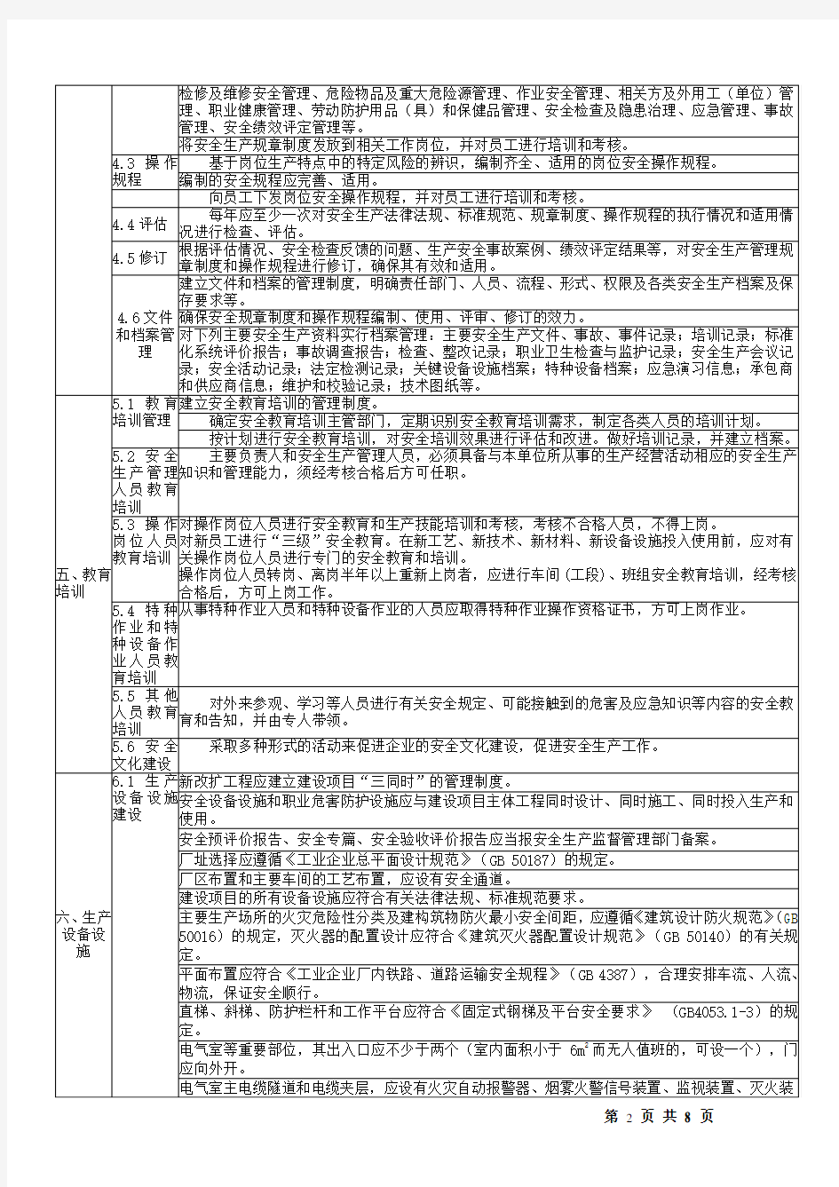 企业安全生产标准化评定标准