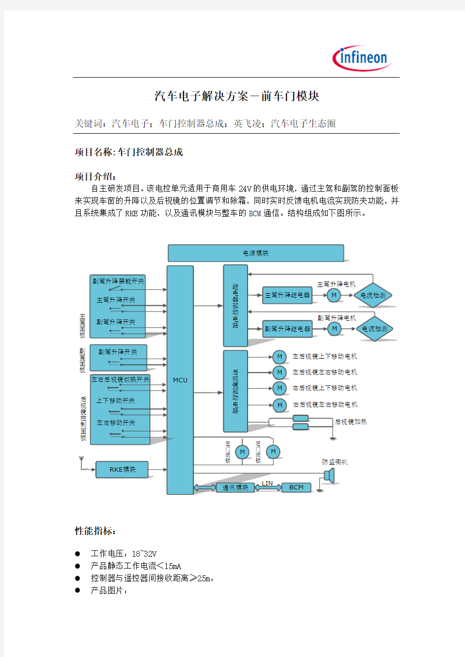 汽车电子前车门模块系统方案-汽车电子生态圈